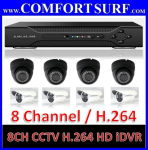 8 Channel CCTV H.264 Full D1 Network HD DVR Digital Video Recorder